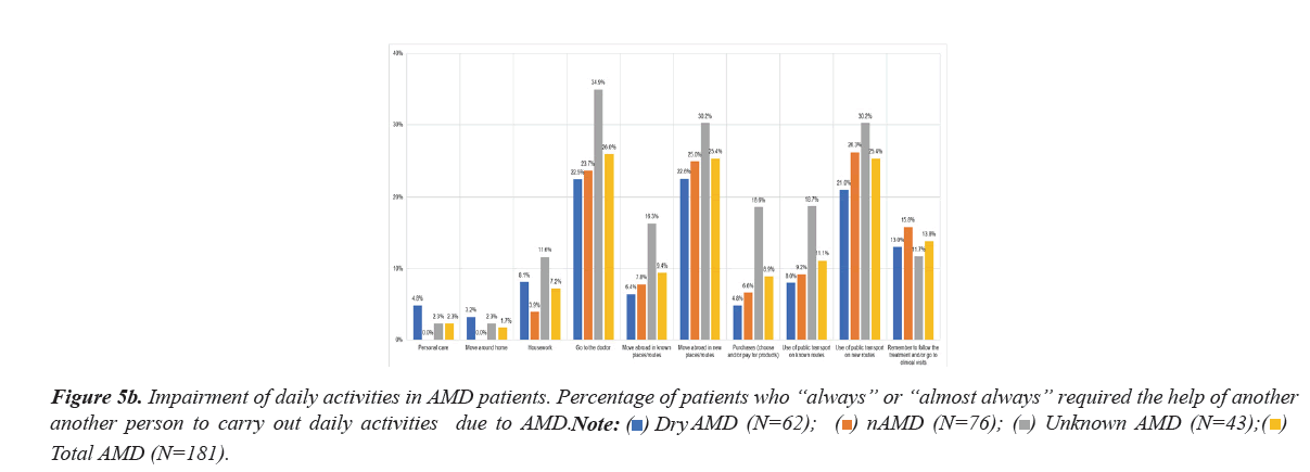 clinical-ophthalmology-patients