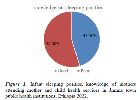 clinical-pediatrics-position