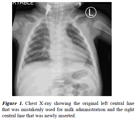 current-pediatrics-chest