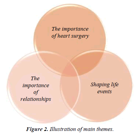 intensive-critical-care-nursing-freely-translated