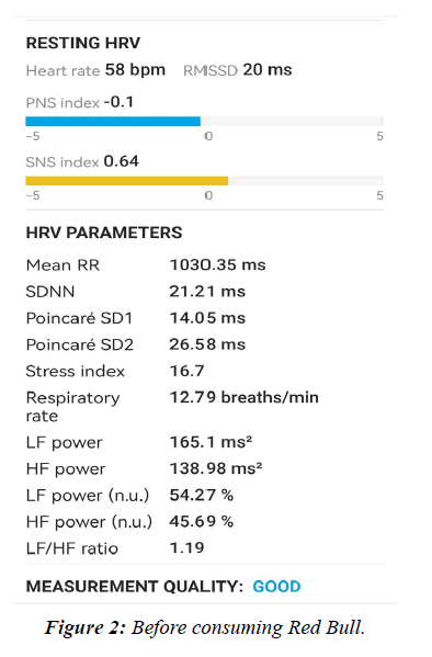 journal-diabetology-before-consuming