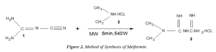 journal-diabetology-structure-metformin