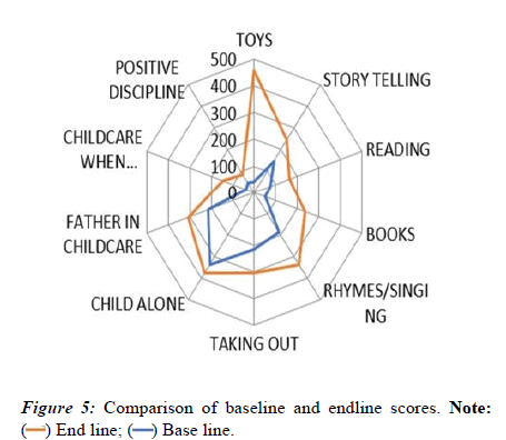 pediatric-research-endline