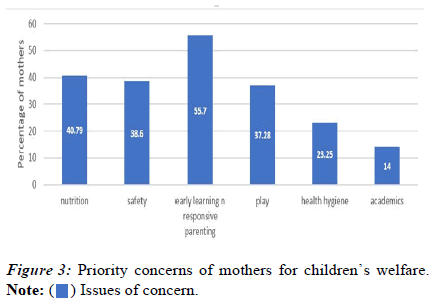 pediatric-research-mother