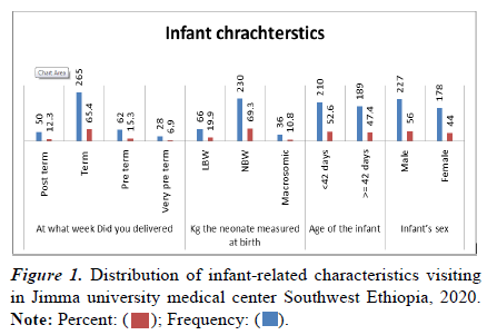 current-pediatrics-center