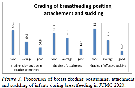 current-pediatrics-feed