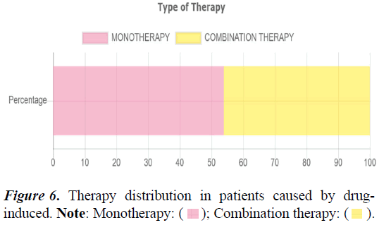 current-pediatrics-mono