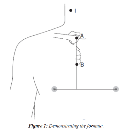 Current-Pediatric-Research-Demonstrating-formula