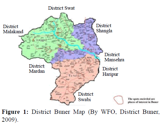 Pure-Applied-Zoology-District-Buner