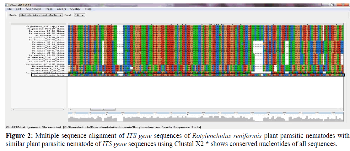 Pure-Applied-Zoology-Multiple-sequence