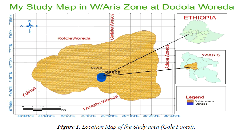 agricultural-science-Study-area