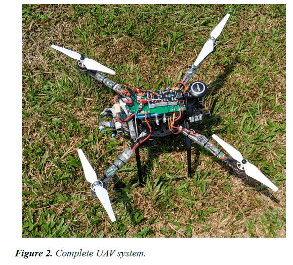 agricultural-science-botany-UAV-system