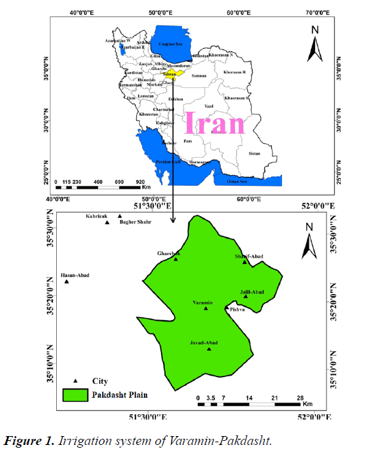 agricultural-science-botany-Varamin-Pakdasht