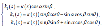 equation