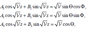 equation