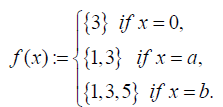 equation