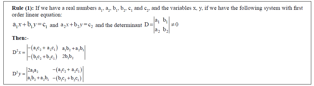 equation