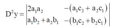 equation