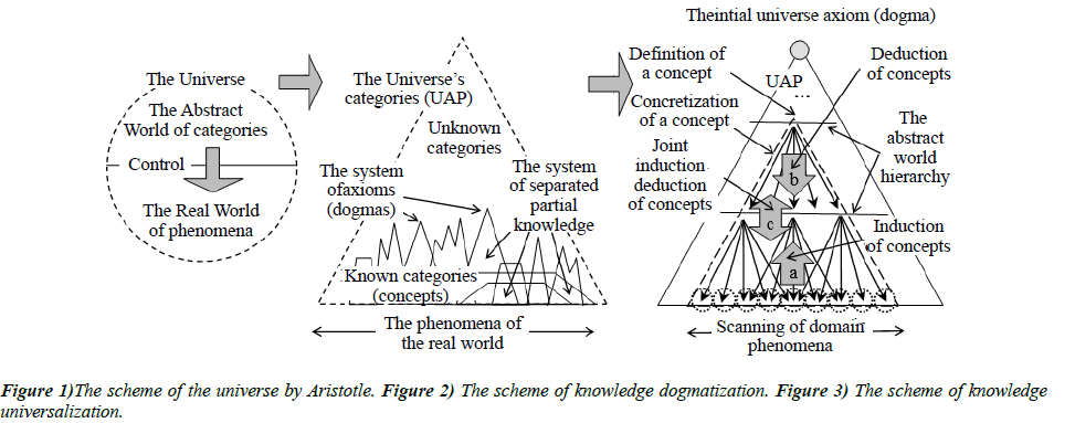 applied-mathematics-statistical-applications-aristotle