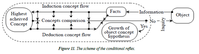 applied-mathematics-statistical-applications-conditional