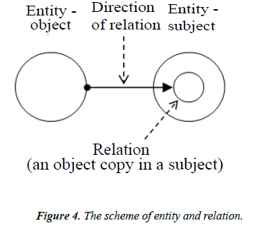 applied-mathematics-statistical-applications-entity