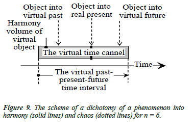 applied-mathematics-statistical-applications-harmony