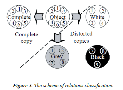 applied-mathematics-statistical-applications-relations