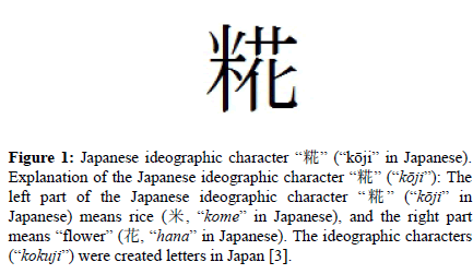 biochemistry-biotechnology-Japanese-ideographic