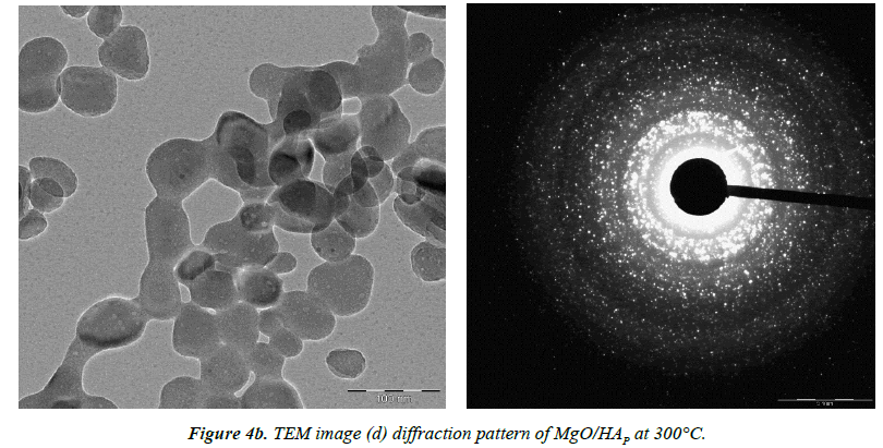 biology-medicine-case-report-image-pattern