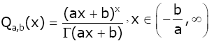 equation