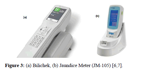 biomedical-imaging-bioengineering-Jaundice-Meter