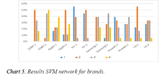 biomedical-imaging-bioengineering-neural-brands