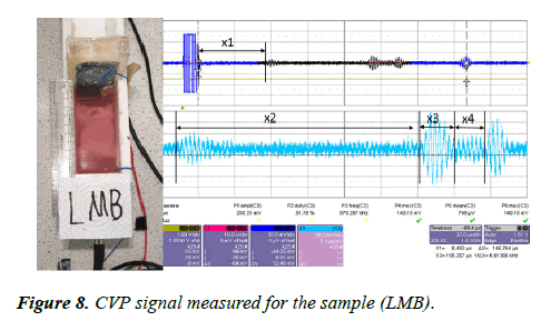 biomedical-imaging-bioengineering-sample