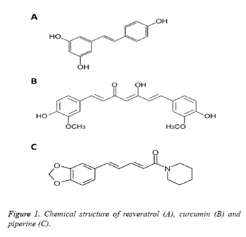 biomedres-resveratrol