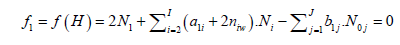 equation