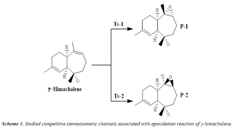 chemical-technology-applications-competitive-stereoisomeric