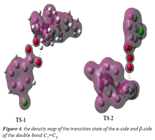 chemical-technology-applications-density-map