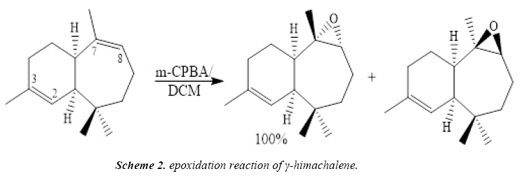 chemical-technology-applications-epoxidation-reaction