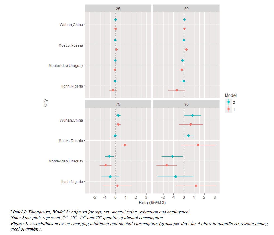 child-adolescent-health-alcohol-consumption