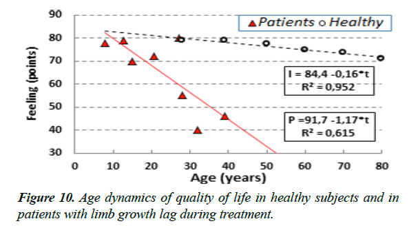 child-adolescent-health-healthy-subjects