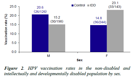 child-adolescent-health-vaccination