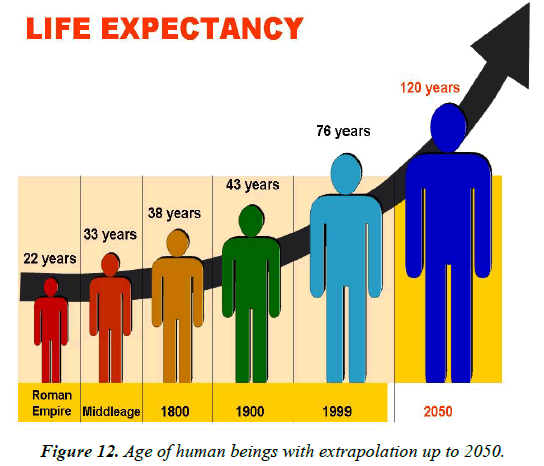 clinical-dermatology-extrapolation