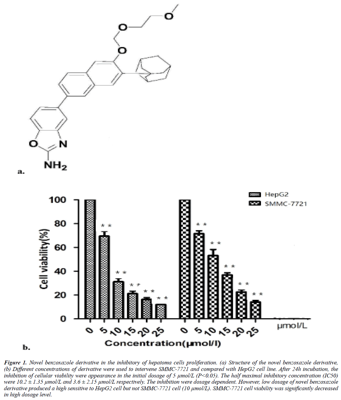 clinical-experimental-benzoxazole-derivative