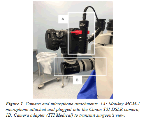 clinical-ophthalmology-camera