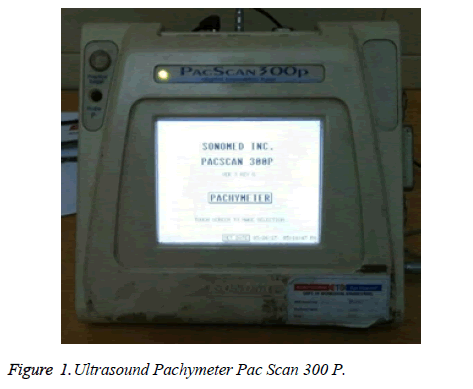 clinical-ophthalmology-vision-science-Ultrasound-Pachymeter