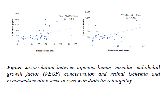 clinical-ophthalmology-vision-science-humor=