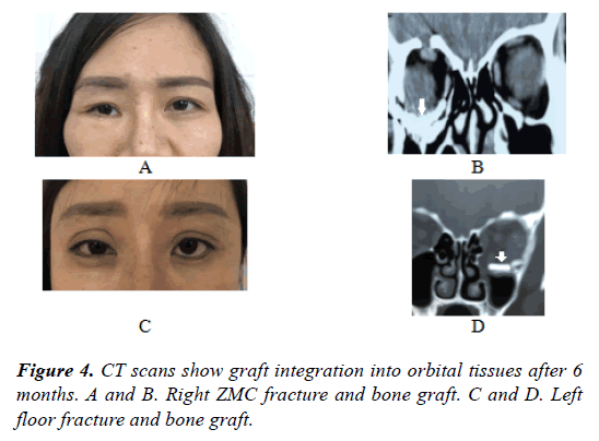 clinical-ophthalmology-vision-science-integration