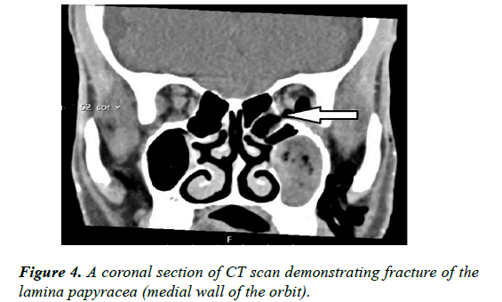 clinical-ophthalmology-vision-science-scan