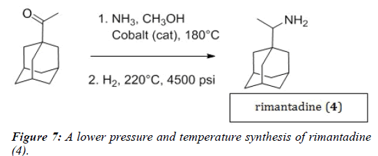 clinical-vaccine-research-temperature-synthesis