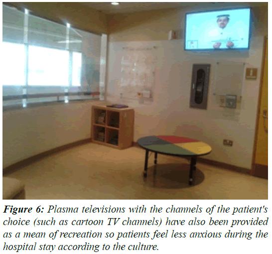 current-pediatrics-Plasma-televisions